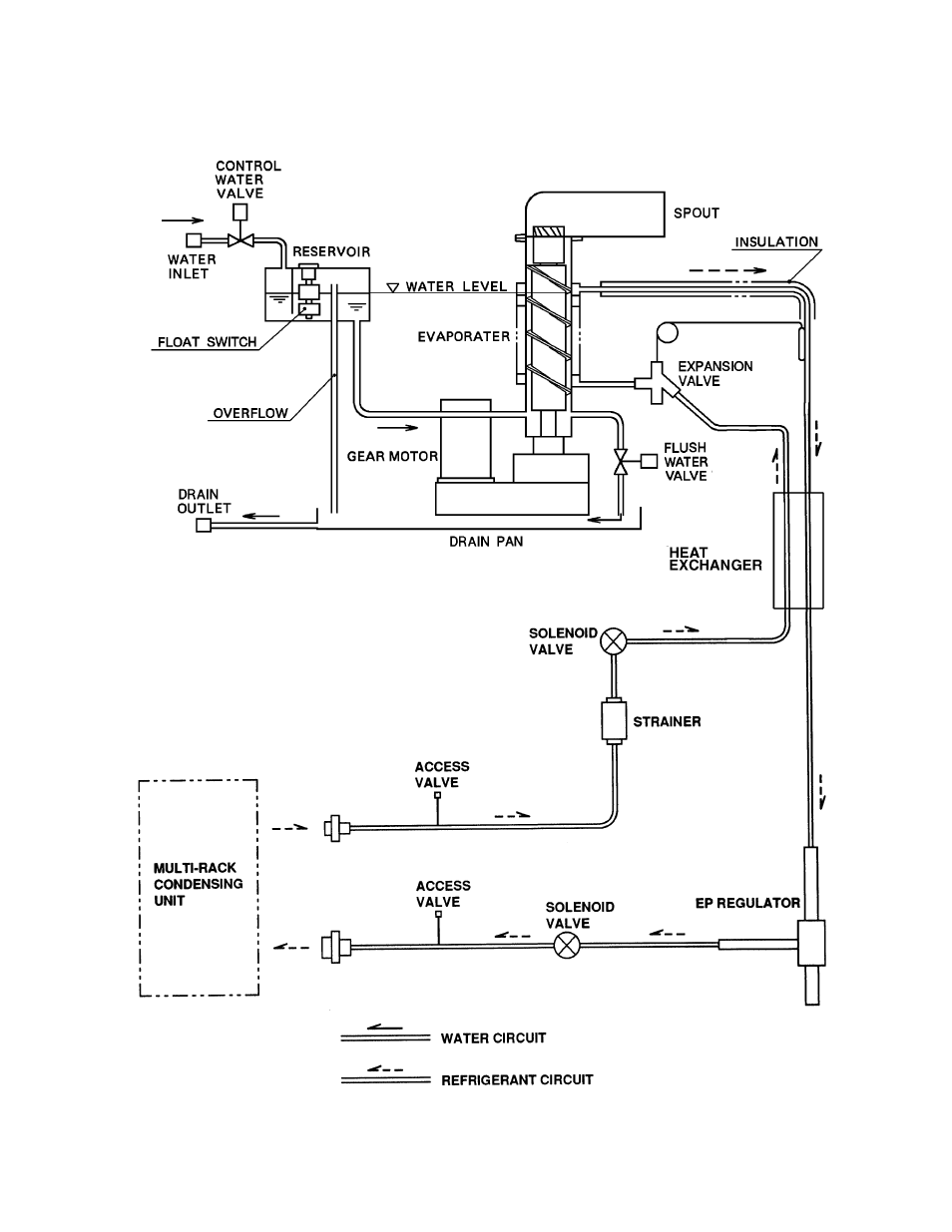 Hoshizaki MODULAR FLAKER F-1000MAF/-C User Manual | Page 25 / 74