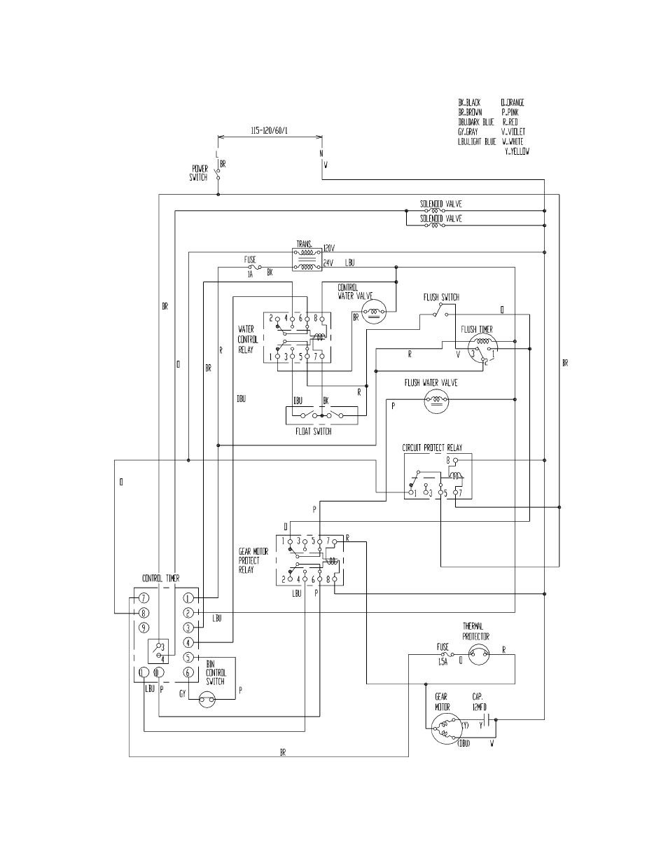 Hoshizaki MODULAR FLAKER F-1000MAF/-C User Manual | Page 27 / 74