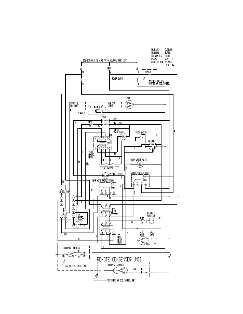 Hoshizaki MODULAR FLAKER F-1000MAF/-C User Manual | Page 28 / 74