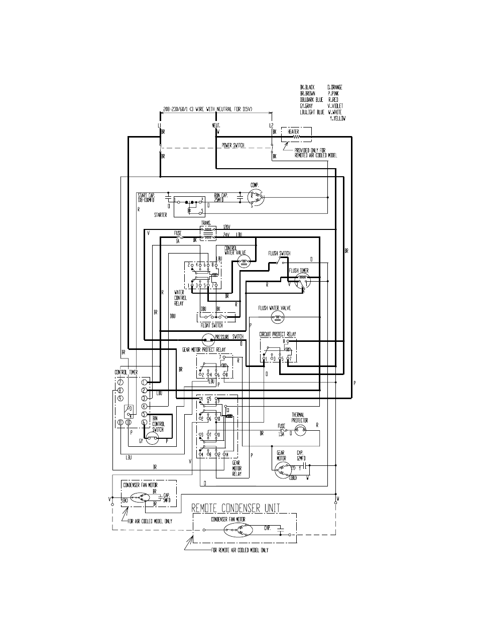 Hoshizaki MODULAR FLAKER F-1000MAF/-C User Manual | Page 32 / 74