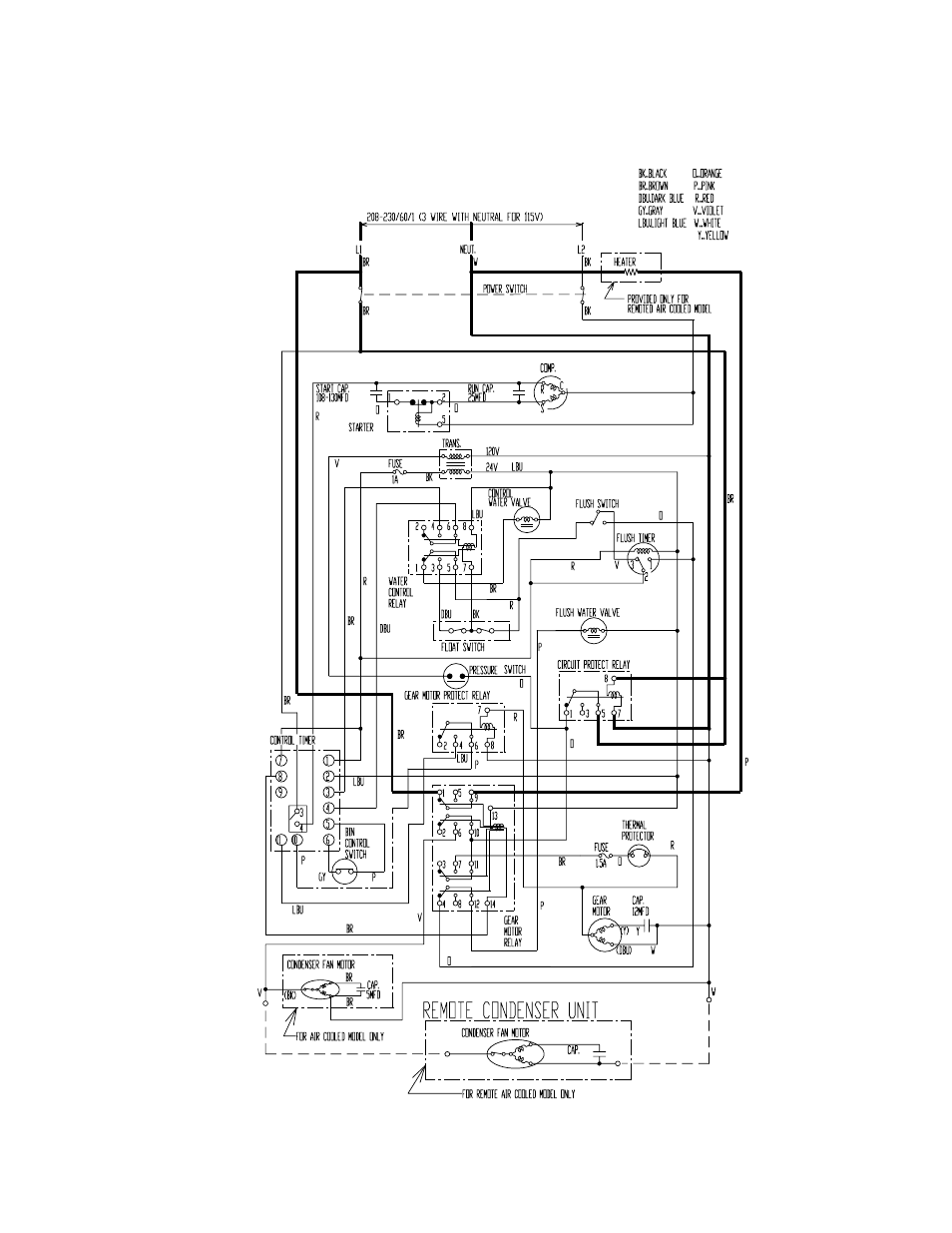 Hoshizaki MODULAR FLAKER F-1000MAF/-C User Manual | Page 33 / 74