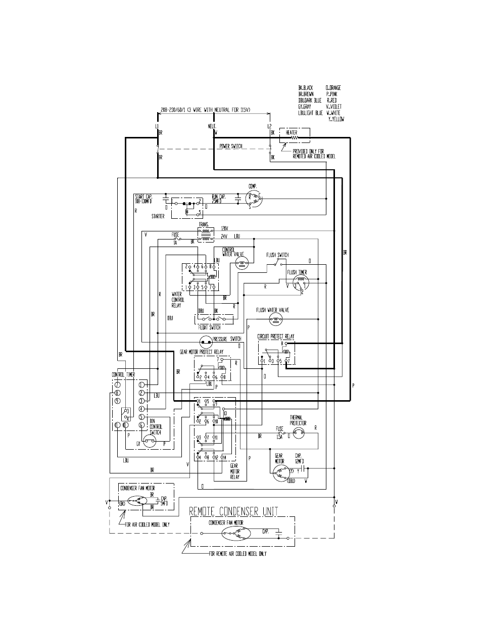 Hoshizaki MODULAR FLAKER F-1000MAF/-C User Manual | Page 36 / 74