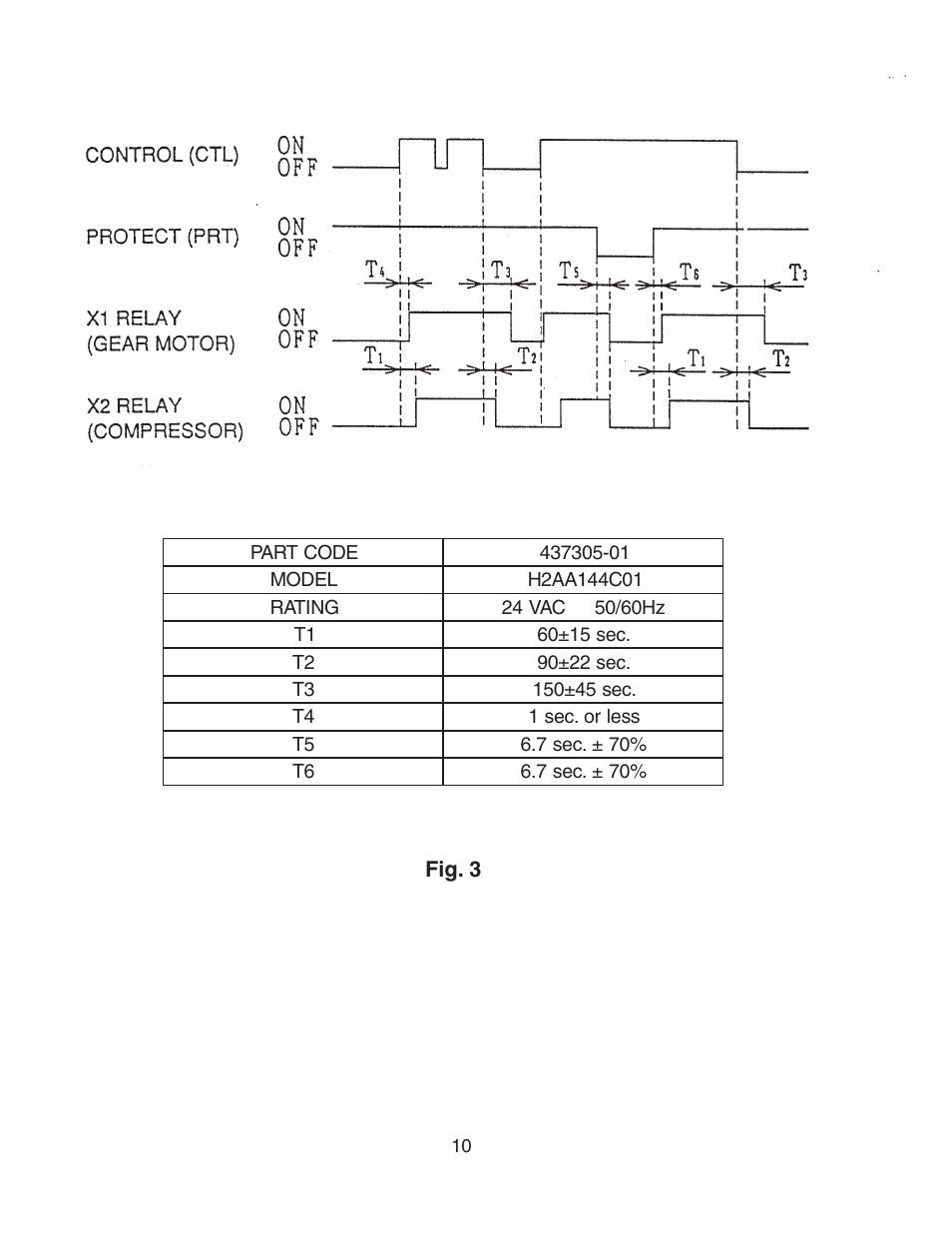 Hoshizaki F-450MAH User Manual | Page 10 / 51