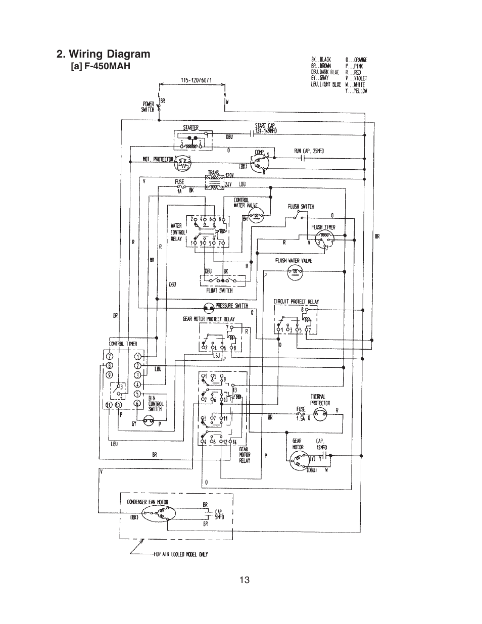 Wiring diagram, A] f-450mah | Hoshizaki F-450MAH User Manual | Page 13 / 51
