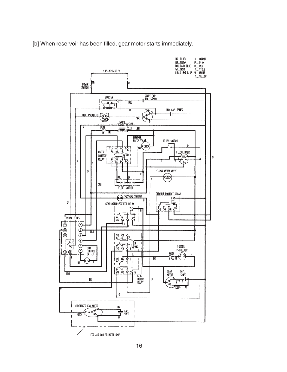 Hoshizaki F-450MAH User Manual | Page 16 / 51