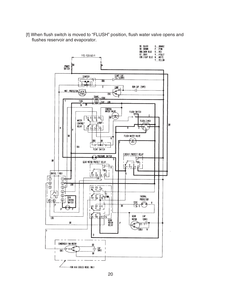 Hoshizaki F-450MAH User Manual | Page 20 / 51