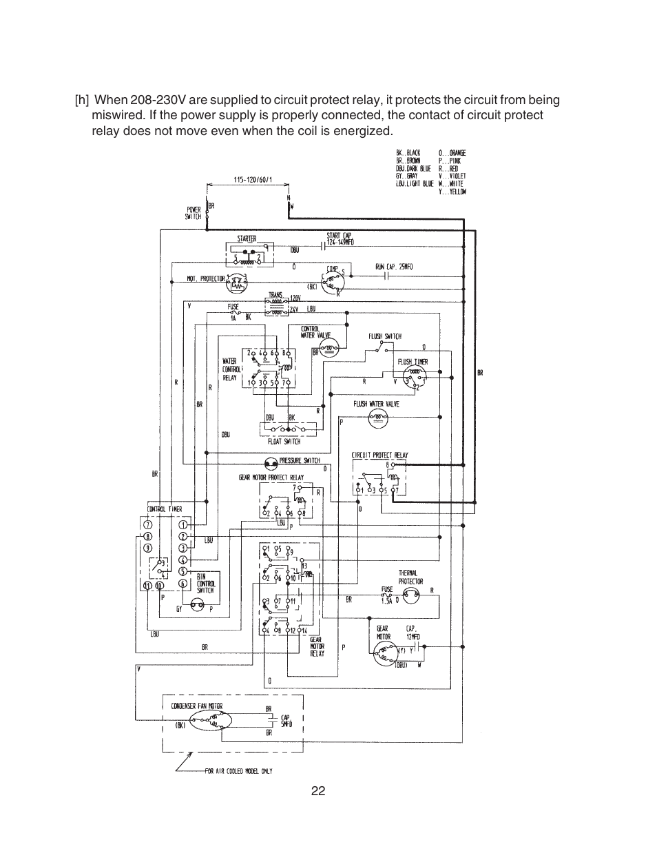 Hoshizaki F-450MAH User Manual | Page 22 / 51