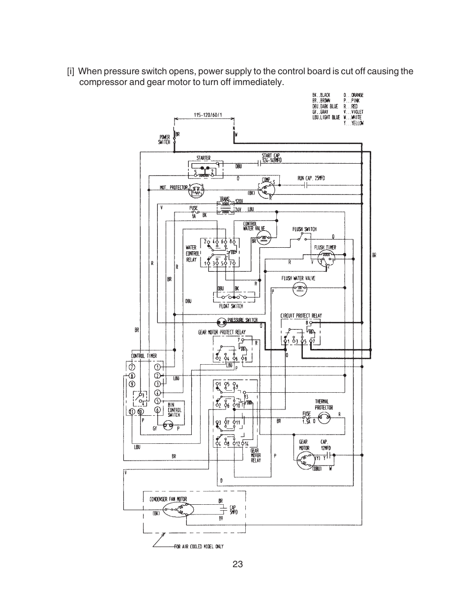 Hoshizaki F-450MAH User Manual | Page 23 / 51