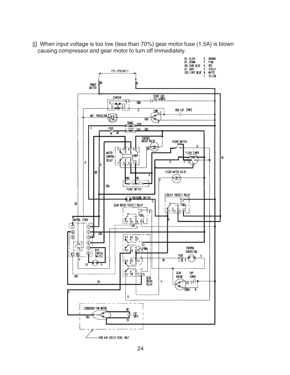 Hoshizaki F-450MAH User Manual | Page 24 / 51