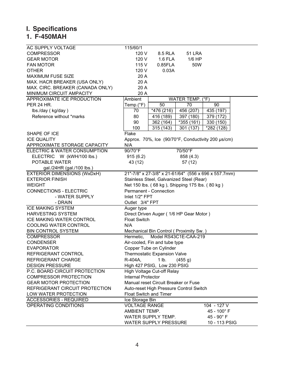 I. specifications, F-450mah, I. specifications 1. f-450mah | Hoshizaki F-450MAH User Manual | Page 4 / 51