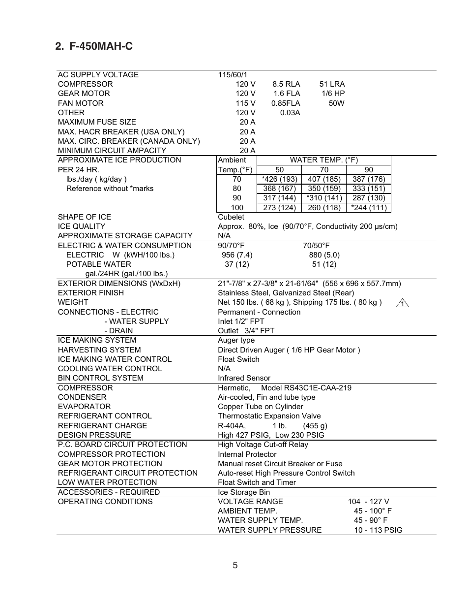 F-450mah-c | Hoshizaki F-450MAH User Manual | Page 5 / 51