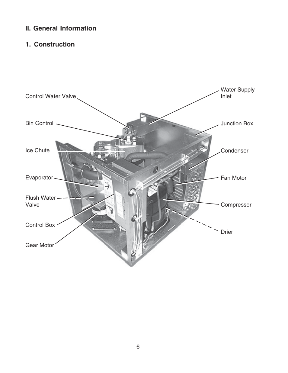 Ii. general information, Construction | Hoshizaki F-450MAH User Manual | Page 6 / 51