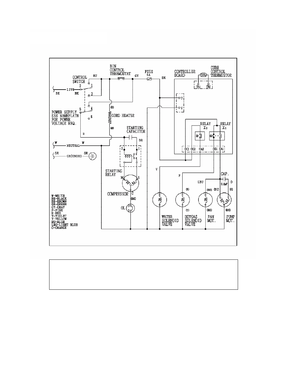 Hoshizaki AM-50BAE User Manual | Page 22 / 31