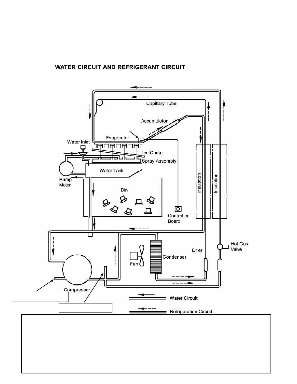 Hoshizaki AM-50BAE User Manual | Page 24 / 31