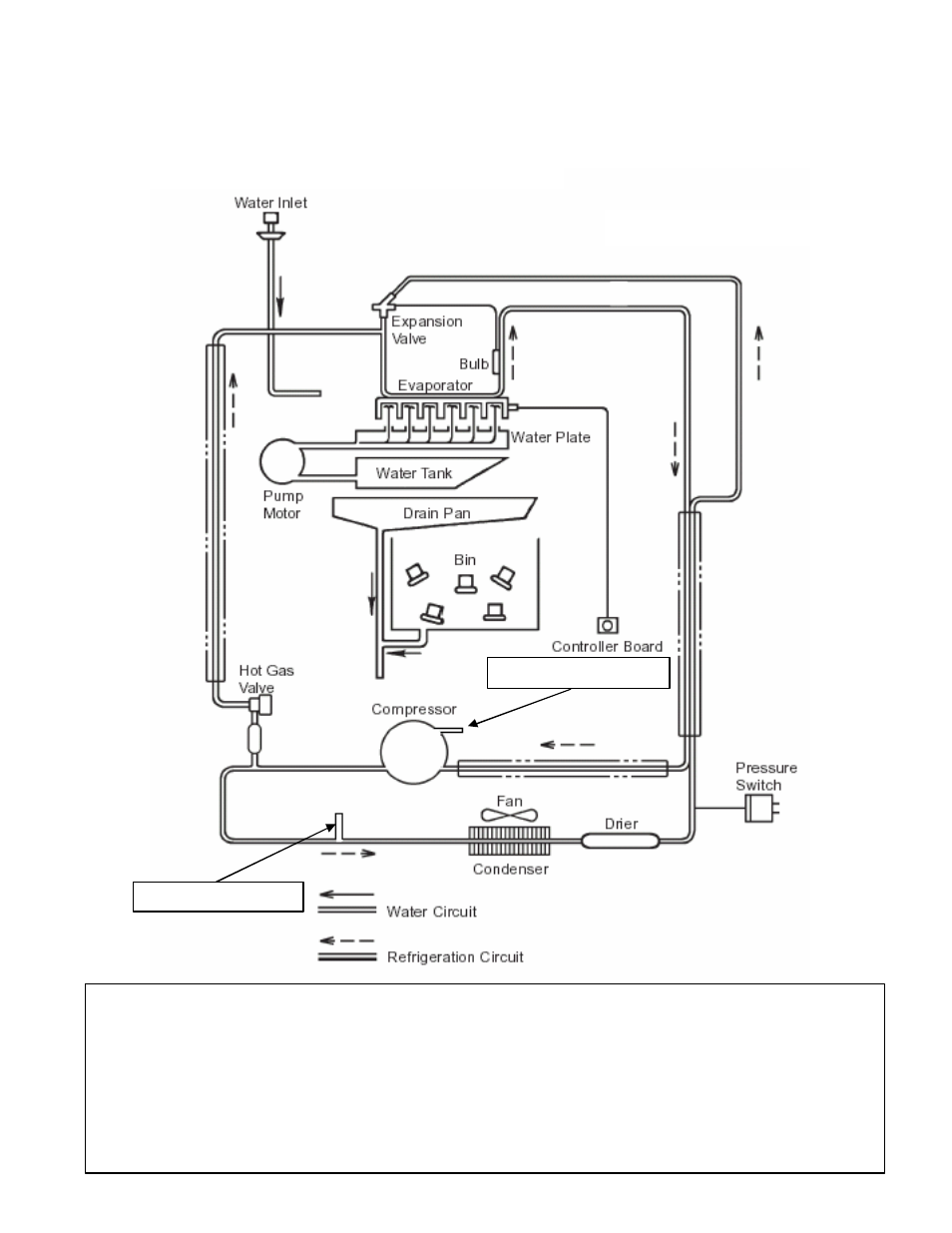 Am-150baf | Hoshizaki AM-50BAE User Manual | Page 25 / 31