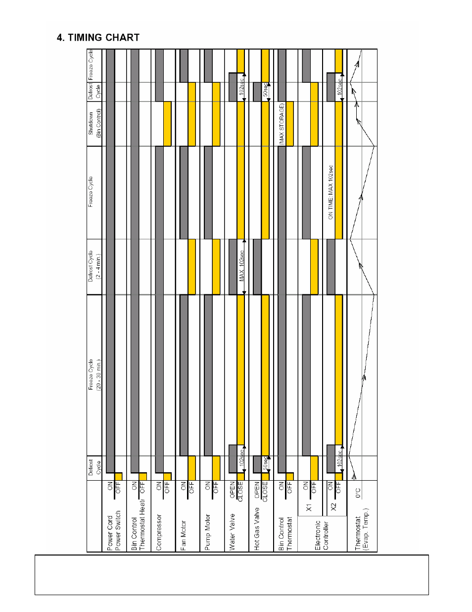 Hoshizaki AM-50BAE User Manual | Page 26 / 31