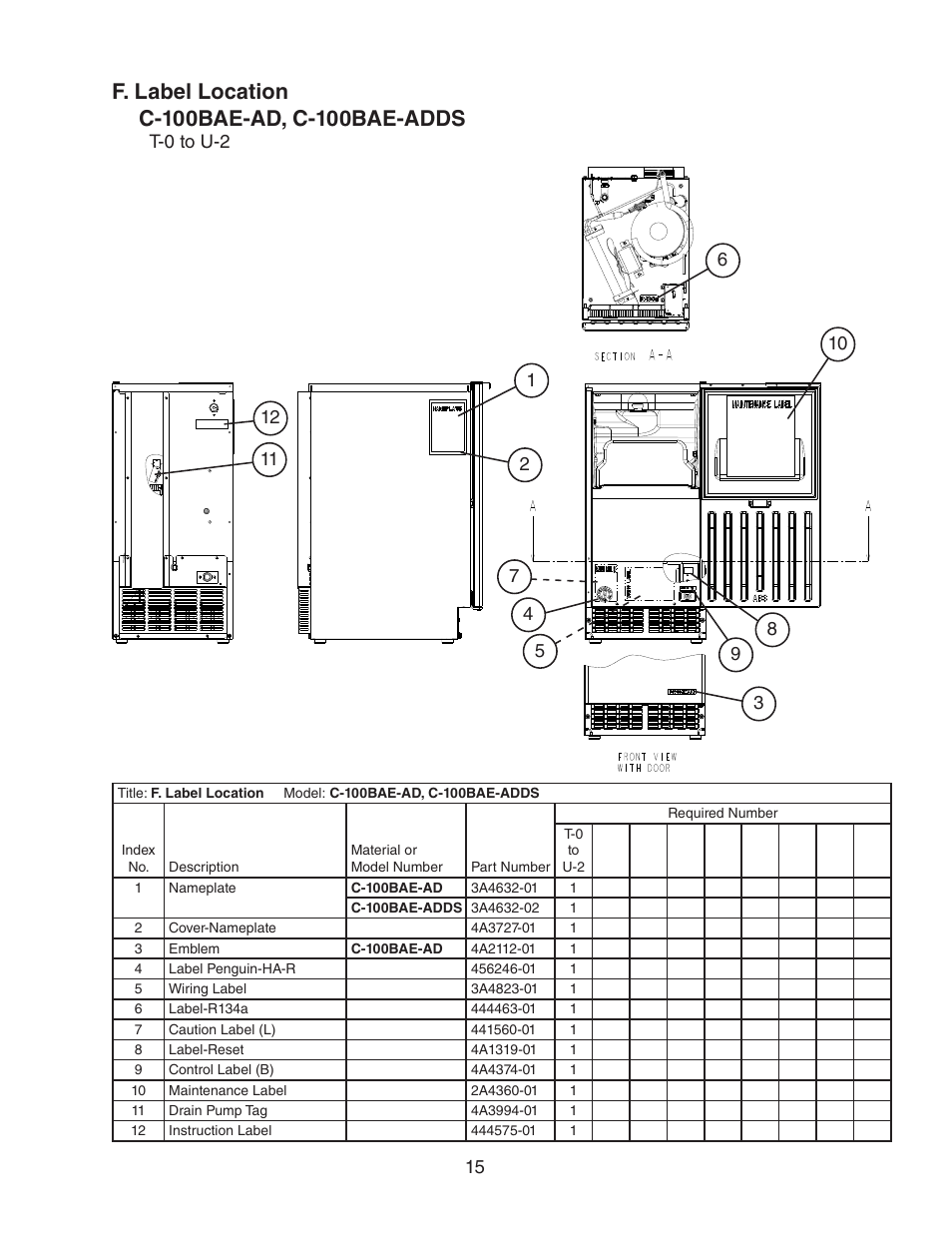 F. label location | Hoshizaki C-100BAE-AD User Manual | Page 15 / 18