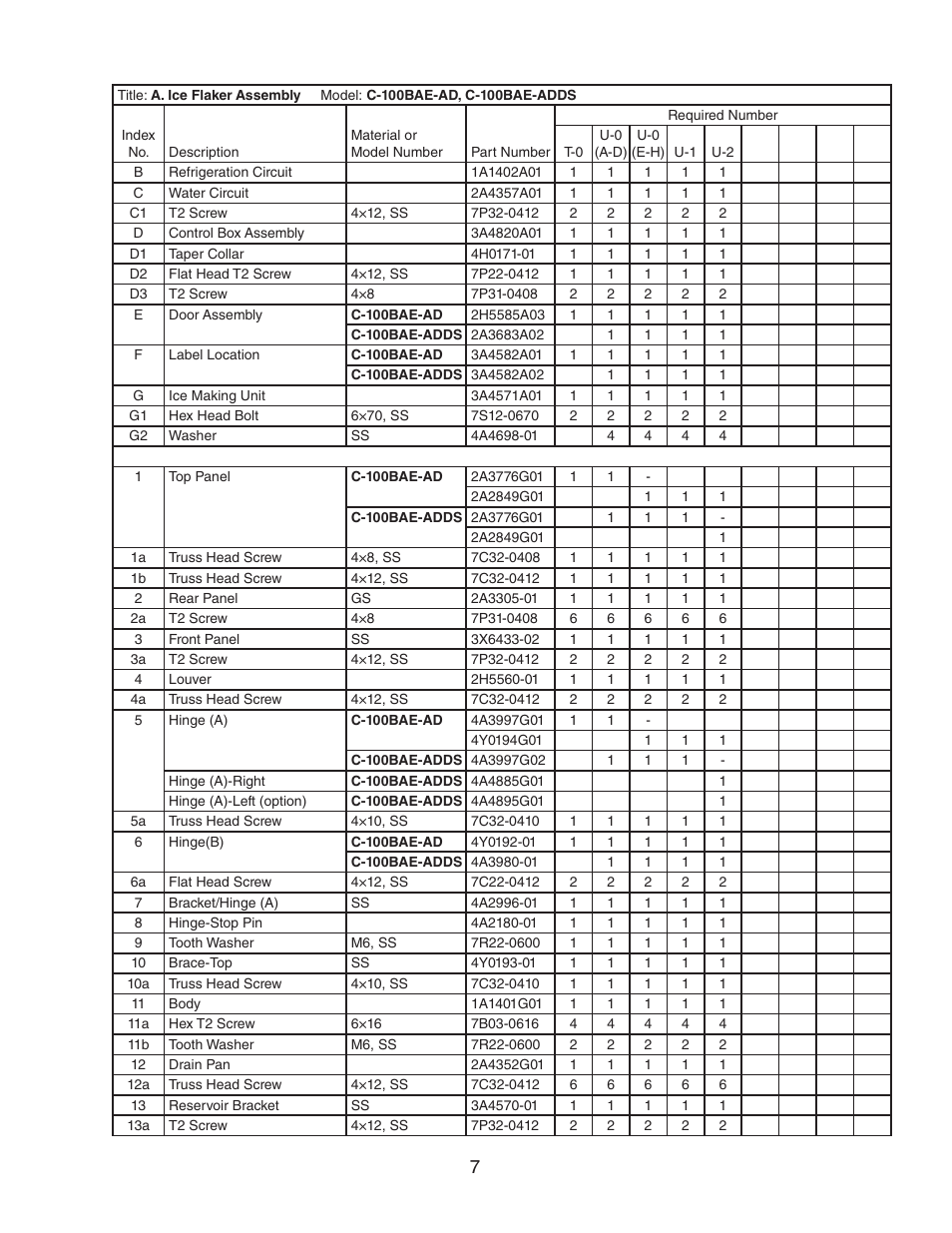 Hoshizaki C-100BAE-AD User Manual | Page 7 / 18