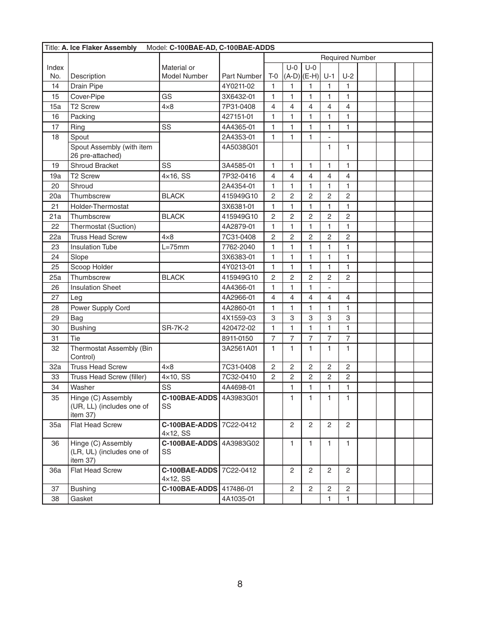 Hoshizaki C-100BAE-AD User Manual | Page 8 / 18