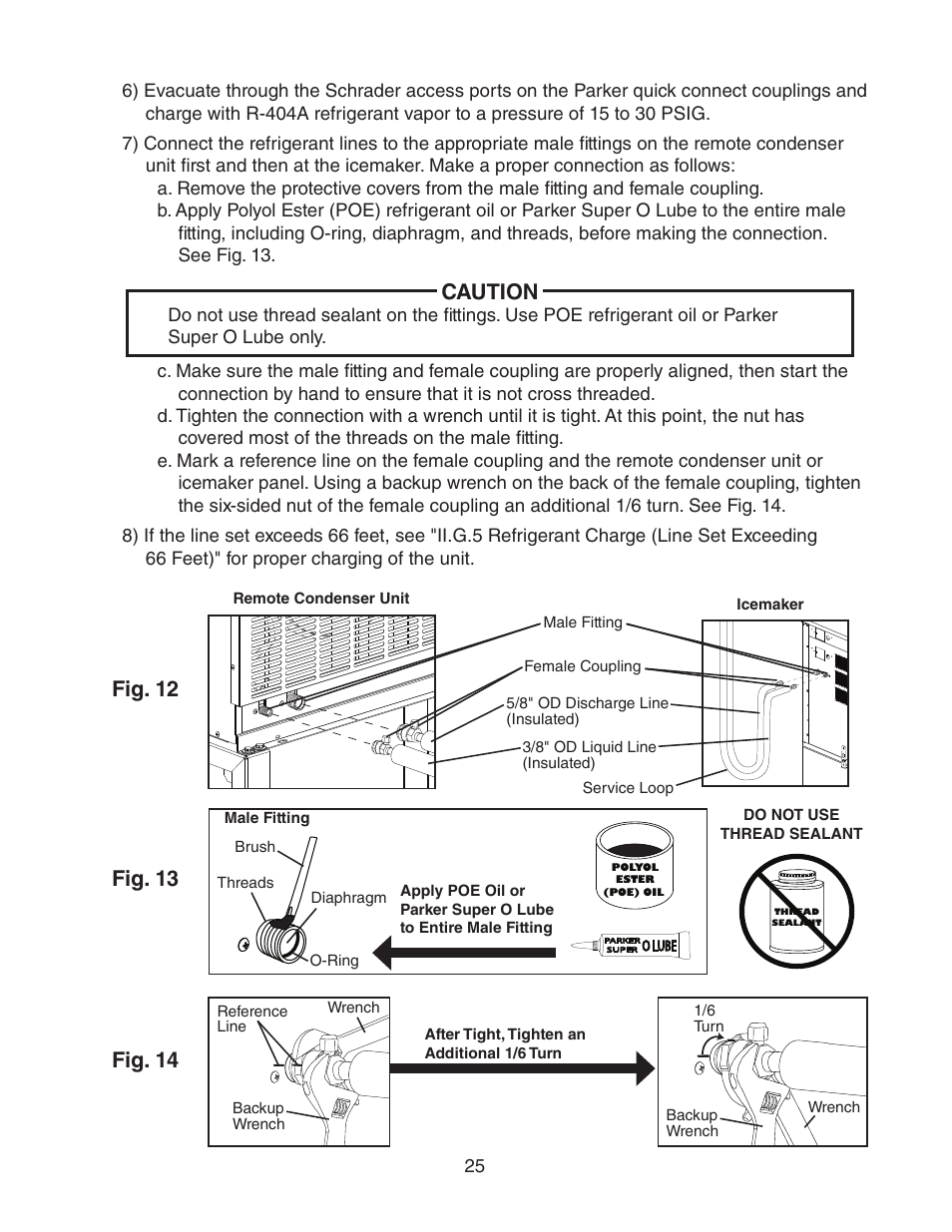 Caution, Fig. 13 fig. 12, Fig. 14 | Hoshizaki KM-1601SWH/3 User Manual | Page 25 / 39