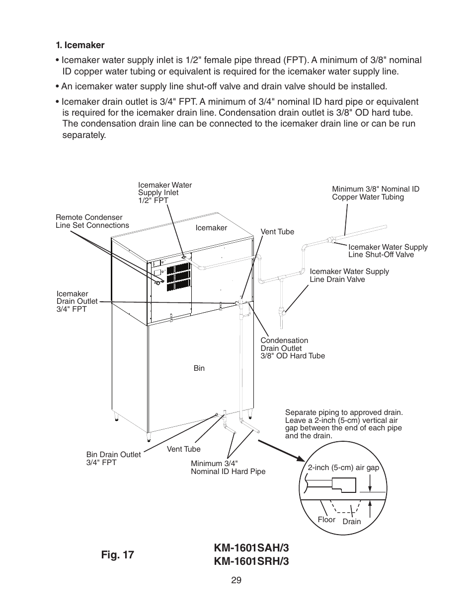 Icemaker | Hoshizaki KM-1601SWH/3 User Manual | Page 29 / 39