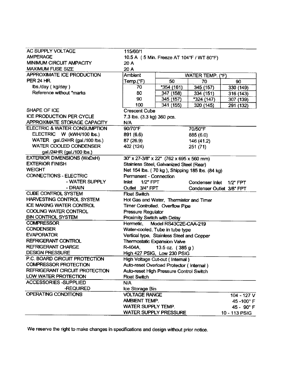 Hoshizaki KML "F" SERIES User Manual | Page 12 / 111