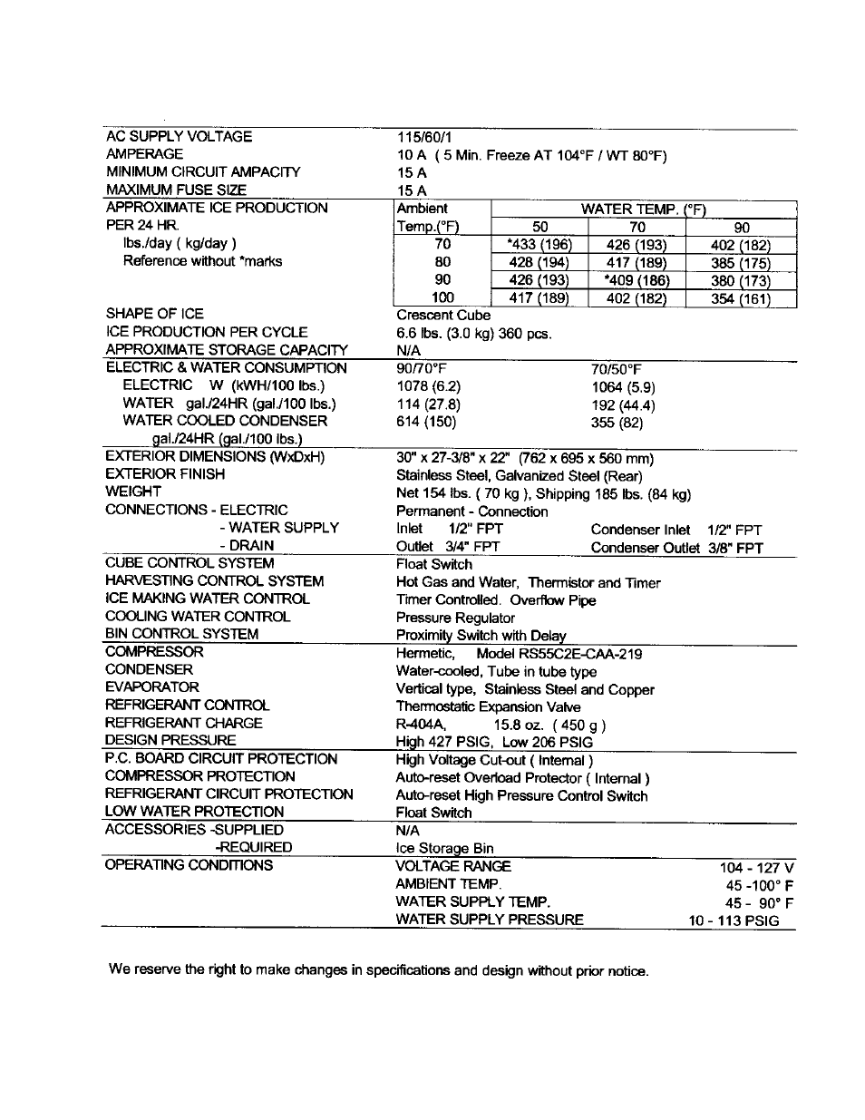 Hoshizaki KML "F" SERIES User Manual | Page 17 / 111