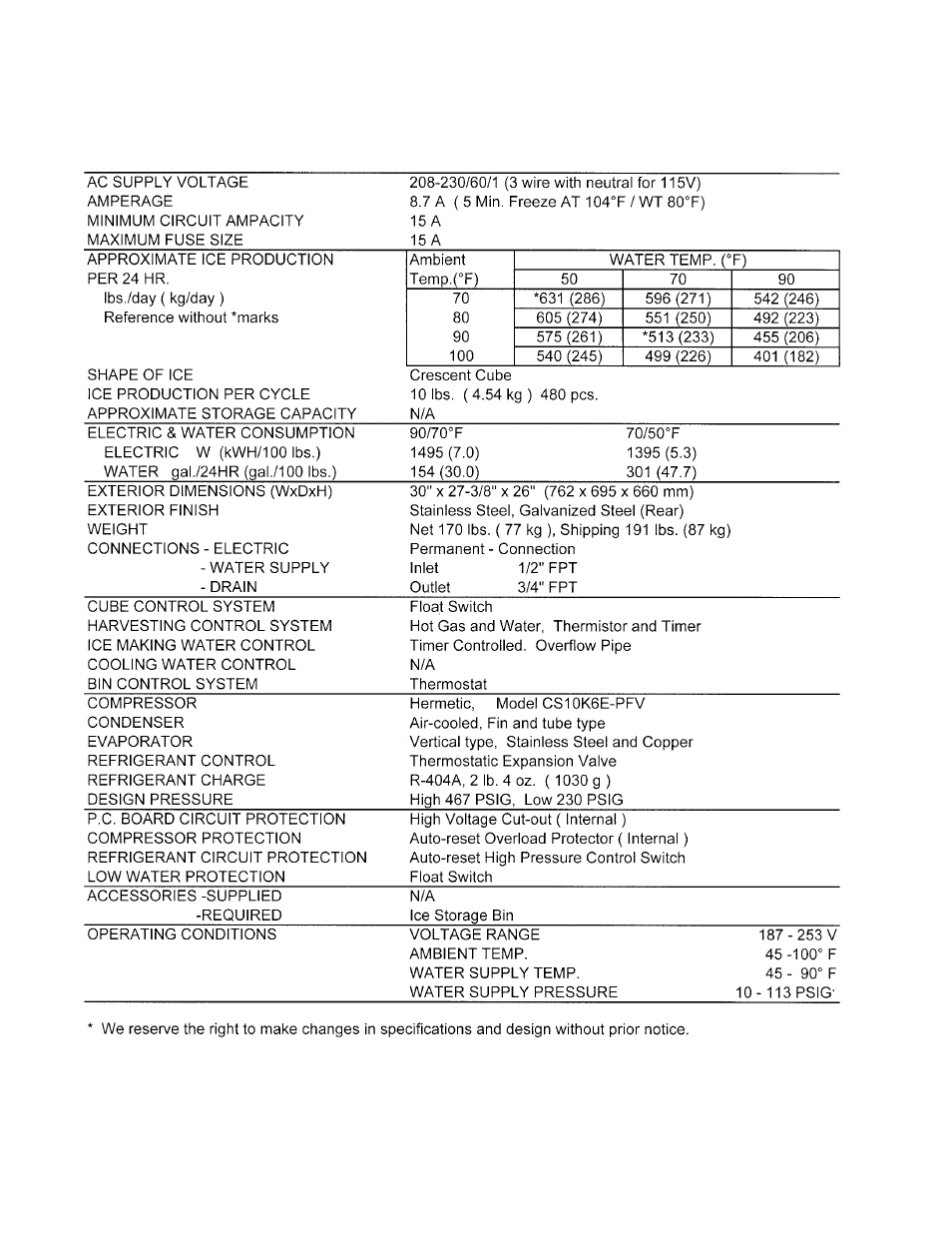 Hoshizaki KML "F" SERIES User Manual | Page 18 / 111