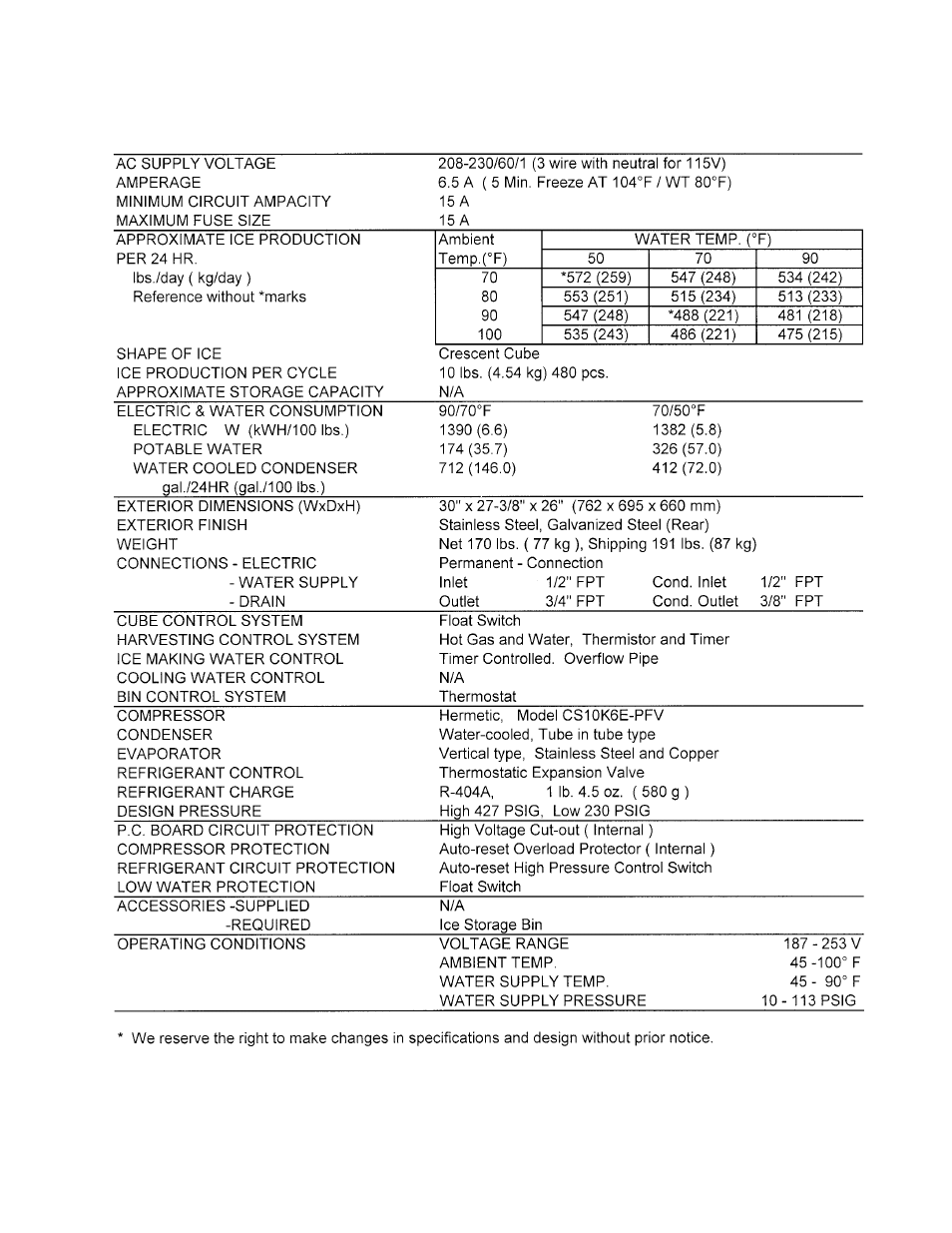 Hoshizaki KML "F" SERIES User Manual | Page 19 / 111