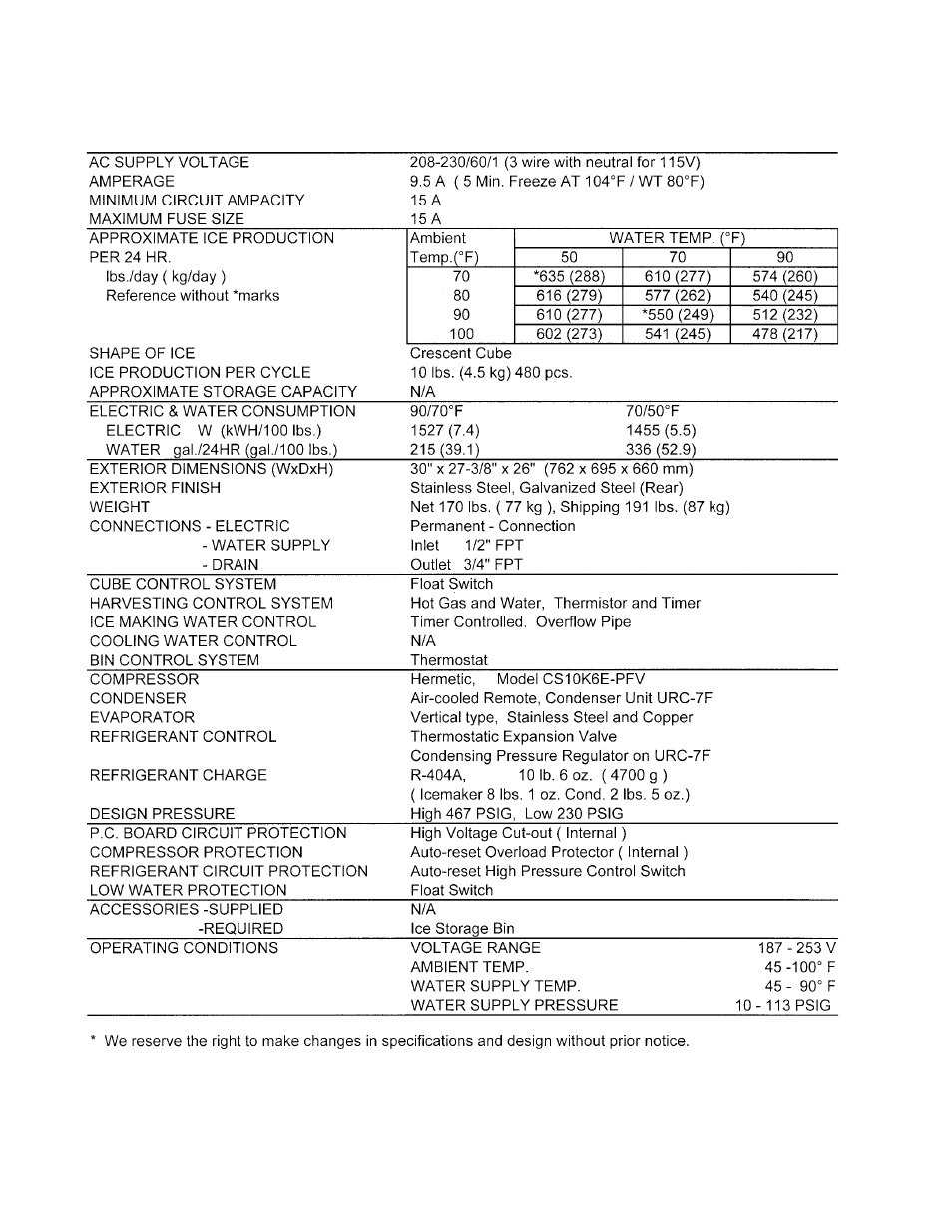 Hoshizaki KML "F" SERIES User Manual | Page 20 / 111