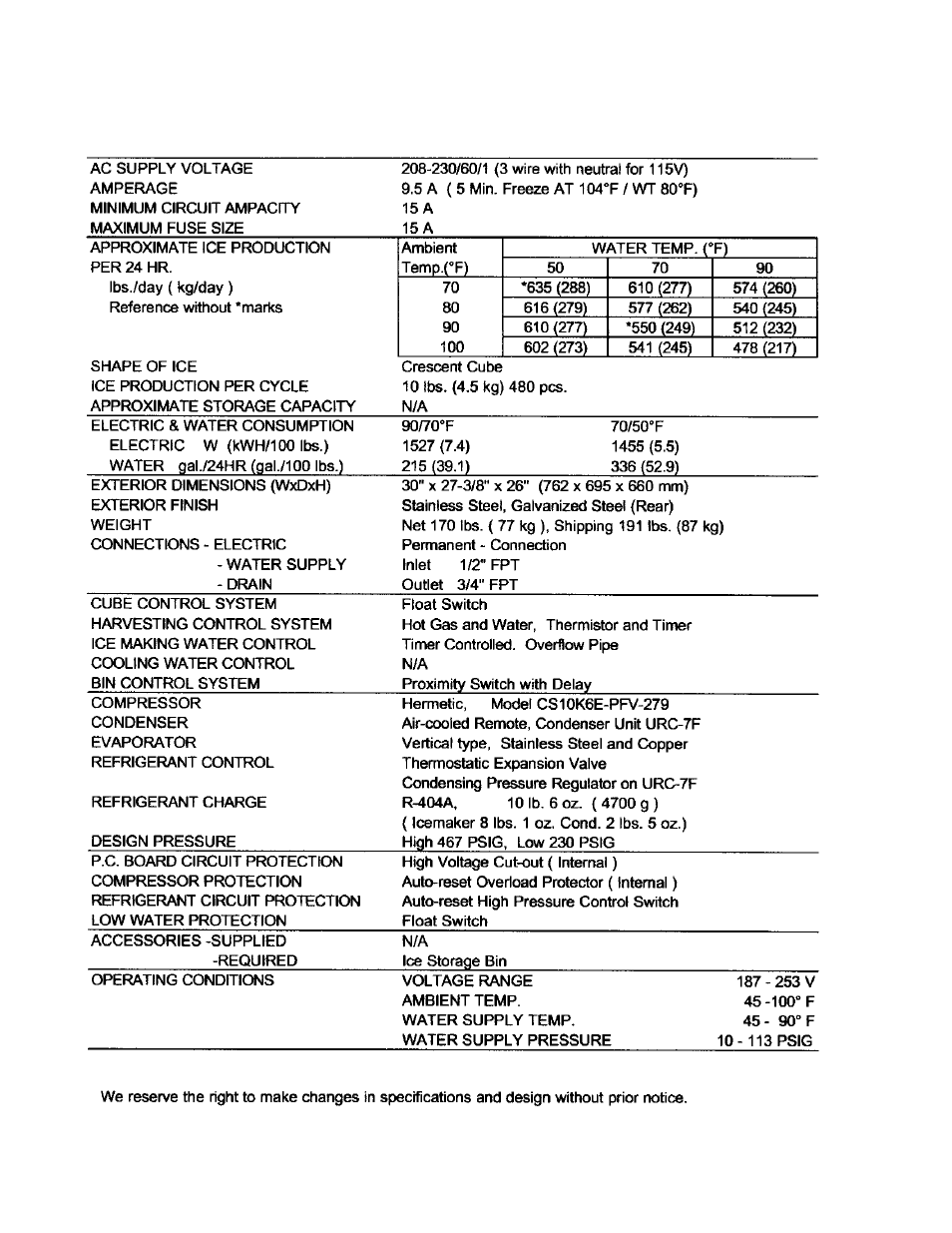 Hoshizaki KML "F" SERIES User Manual | Page 24 / 111
