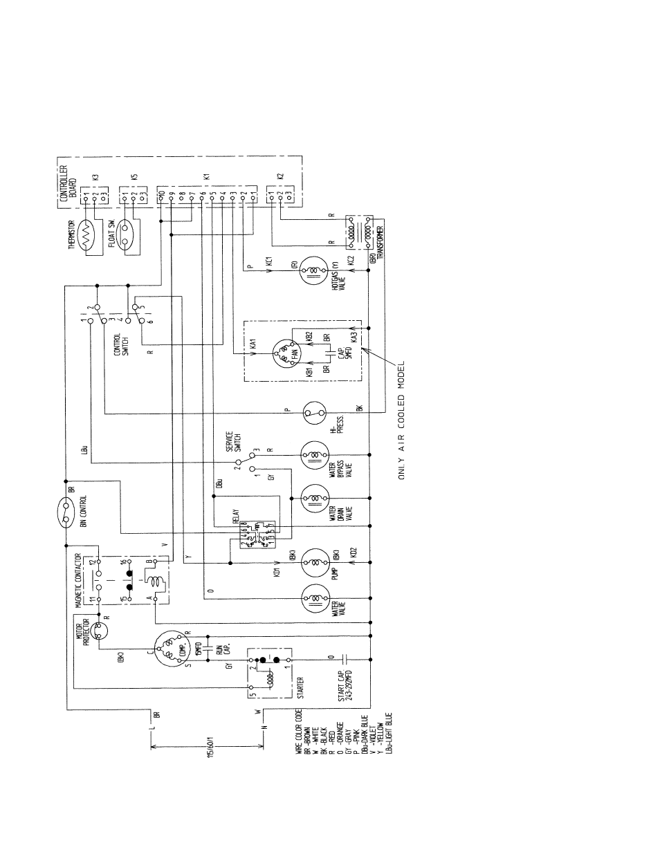 Hoshizaki KML "F" SERIES User Manual | Page 52 / 111