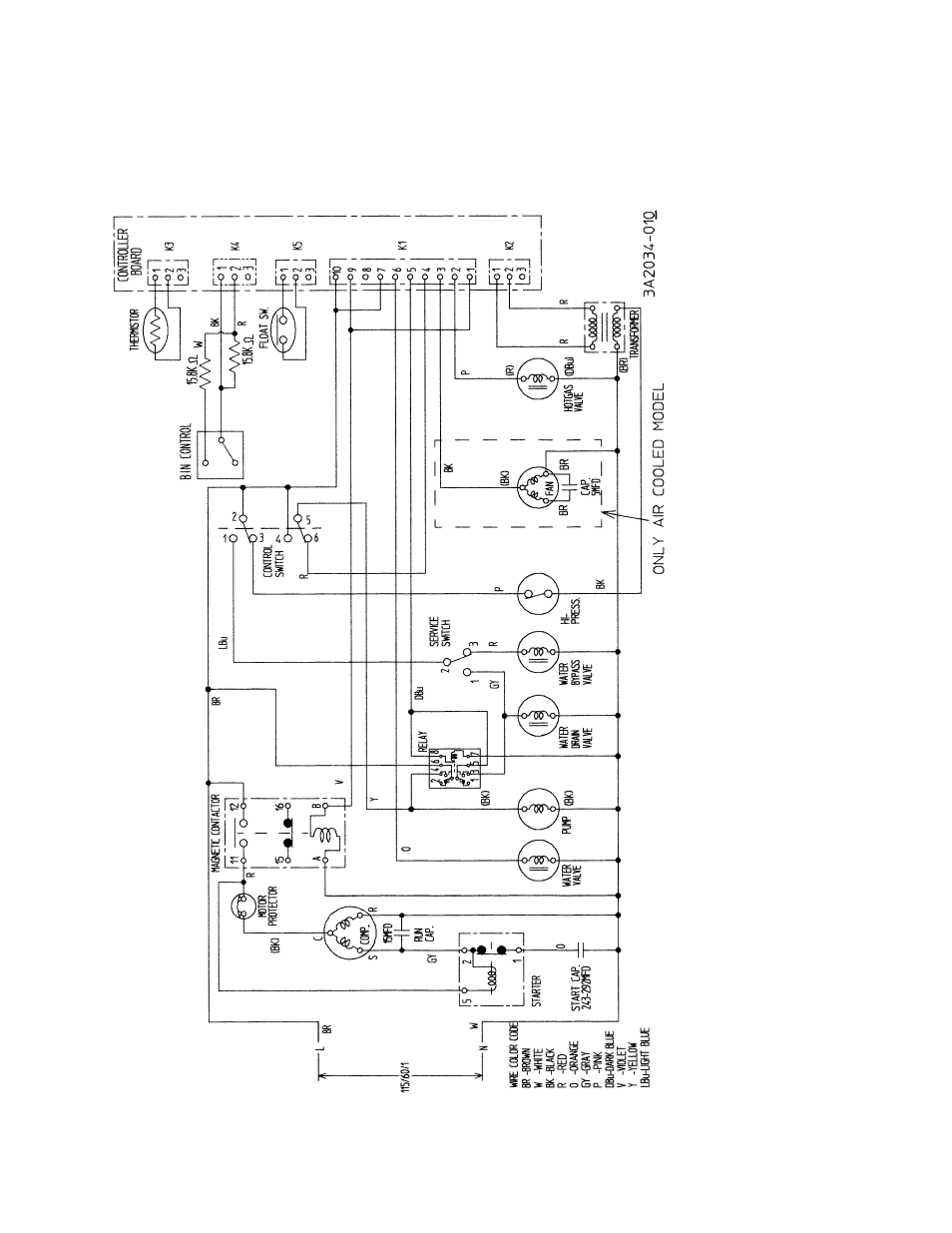 Hoshizaki KML "F" SERIES User Manual | Page 53 / 111