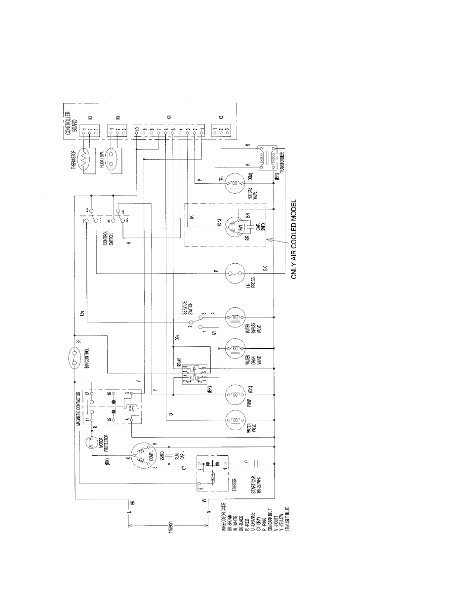 Hoshizaki KML "F" SERIES User Manual | Page 55 / 111
