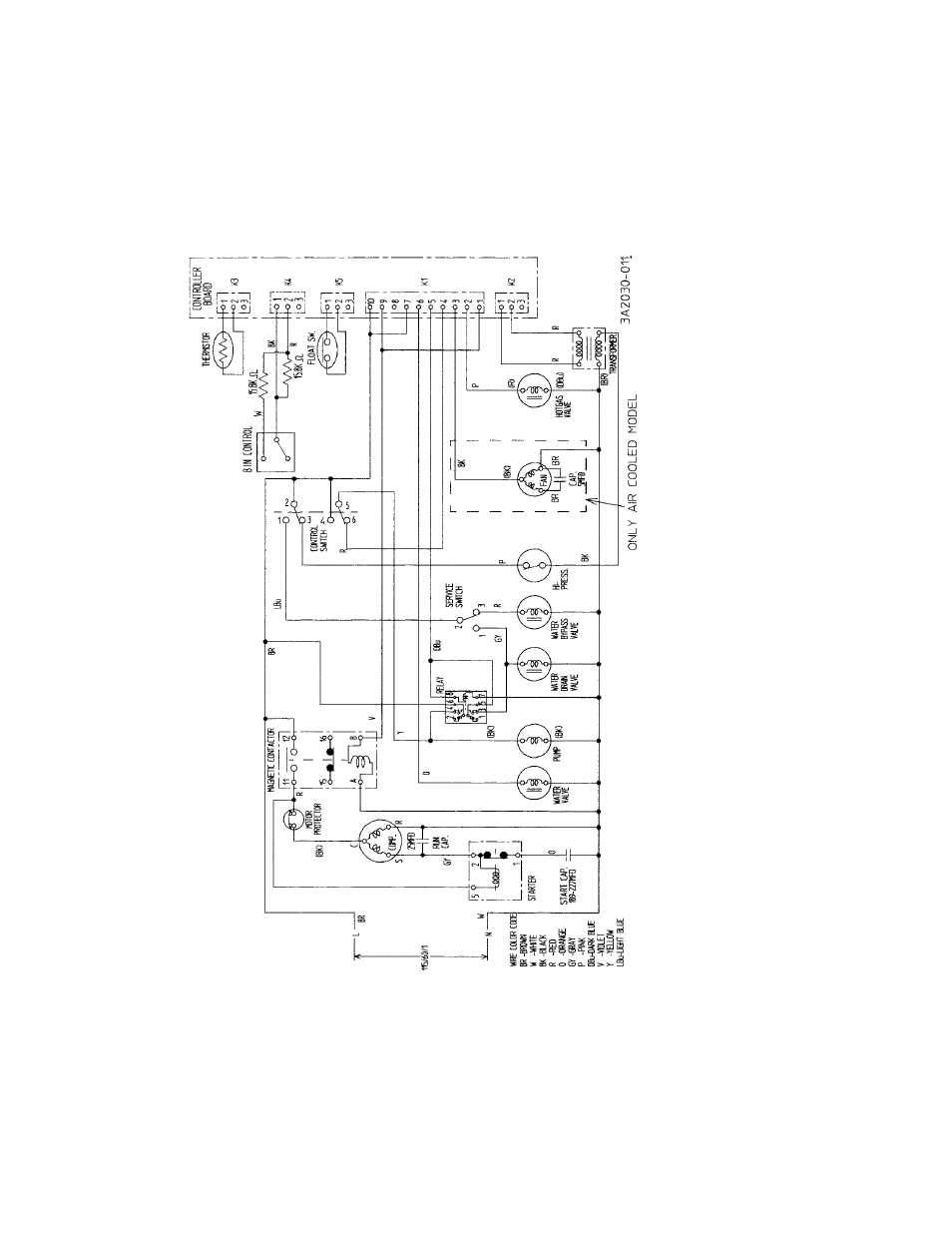 Hoshizaki KML "F" SERIES User Manual | Page 57 / 111