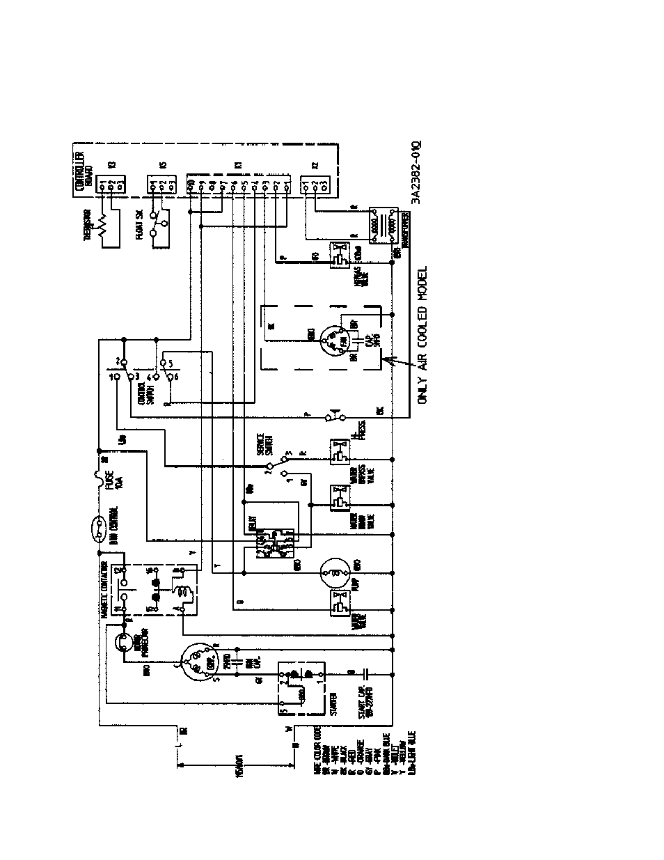 Hoshizaki KML "F" SERIES User Manual | Page 58 / 111