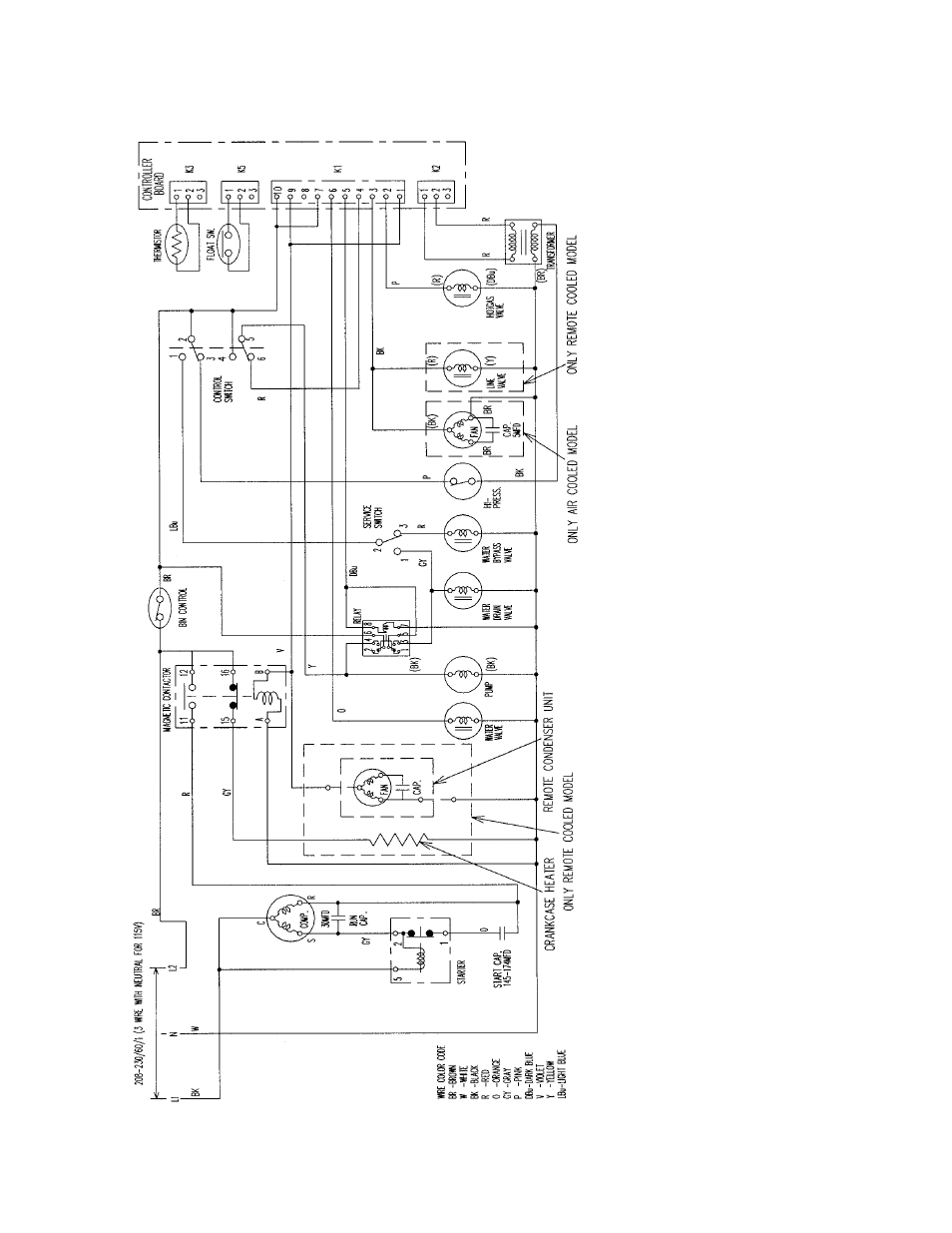 Hoshizaki KML "F" SERIES User Manual | Page 59 / 111