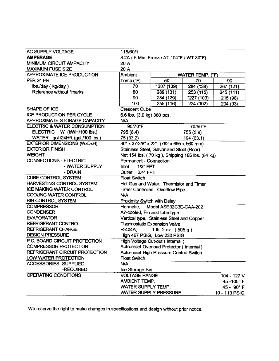 Hoshizaki KML "F" SERIES User Manual | Page 6 / 111