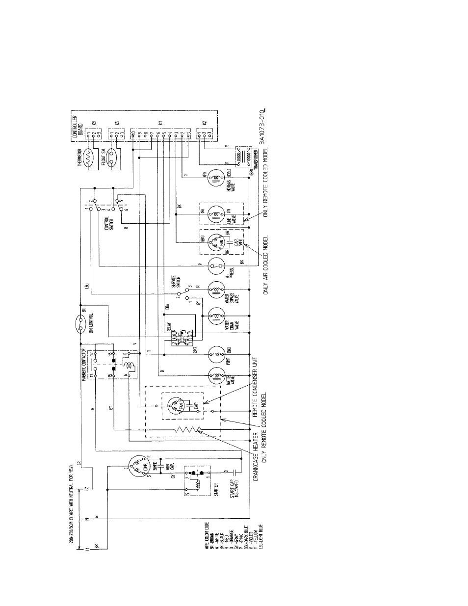 Hoshizaki KML "F" SERIES User Manual | Page 60 / 111