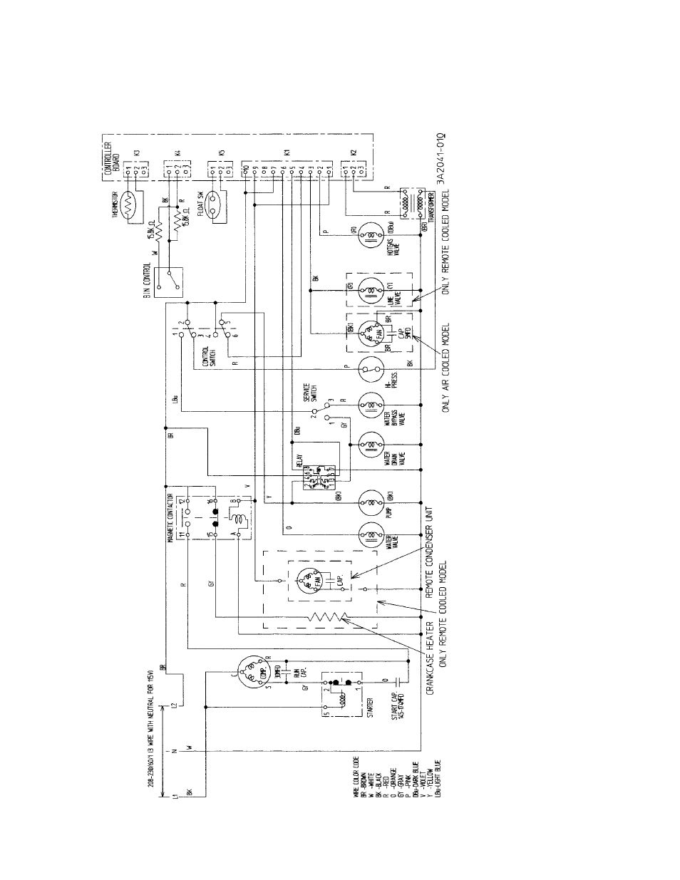 Hoshizaki KML "F" SERIES User Manual | Page 61 / 111