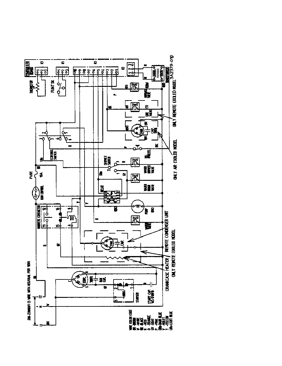 Hoshizaki KML "F" SERIES User Manual | Page 62 / 111