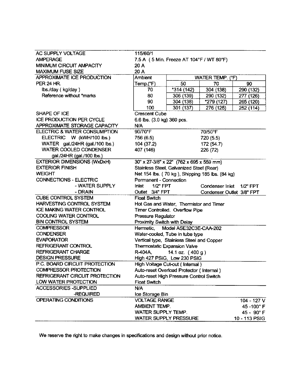 Hoshizaki KML "F" SERIES User Manual | Page 7 / 111