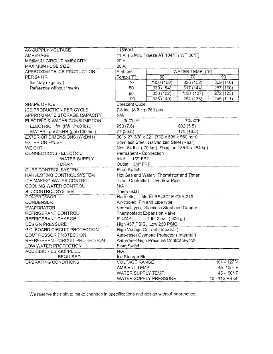 Hoshizaki KML "F" SERIES User Manual | Page 8 / 111