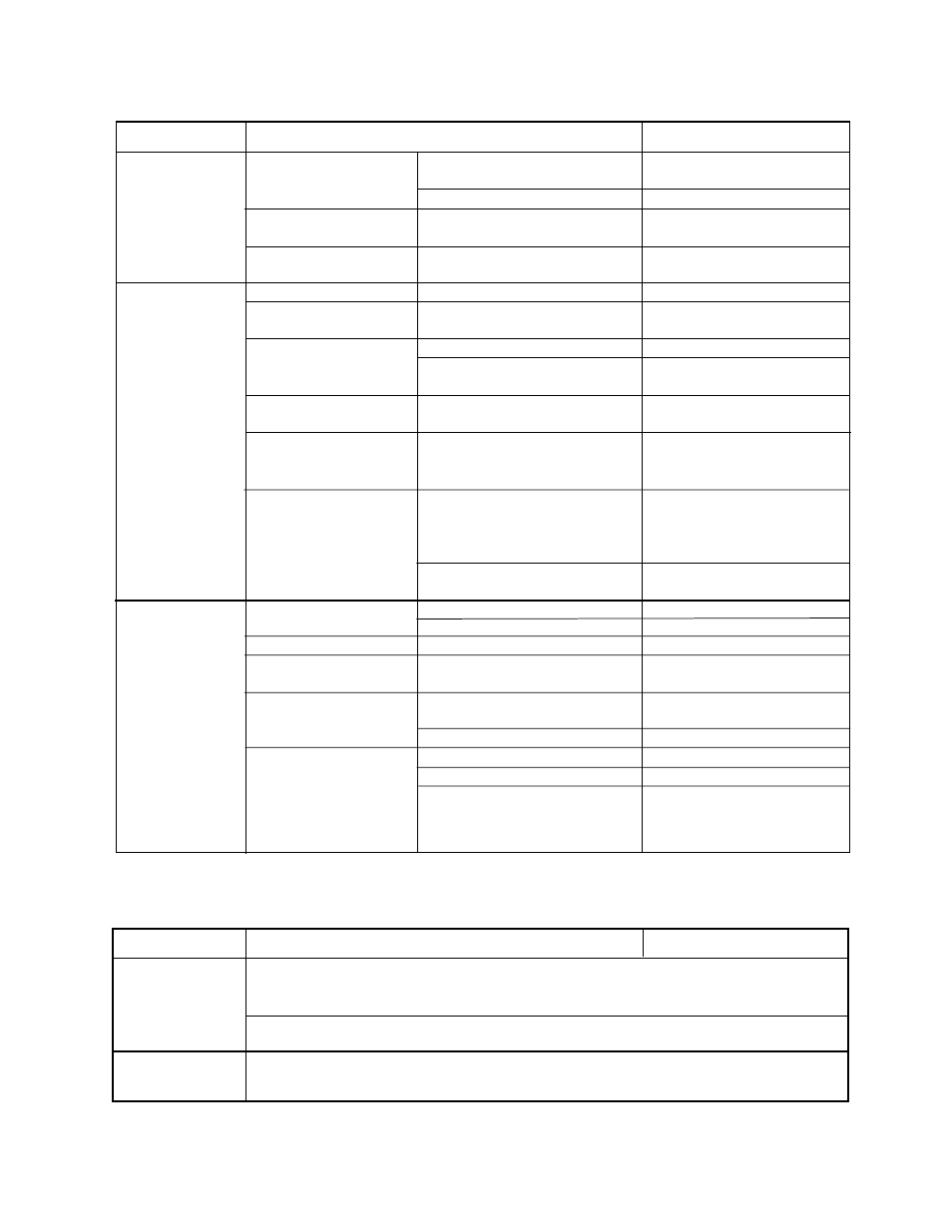 Low ice production, Evaporator is frozen up | Hoshizaki KML "F" SERIES User Manual | Page 87 / 111