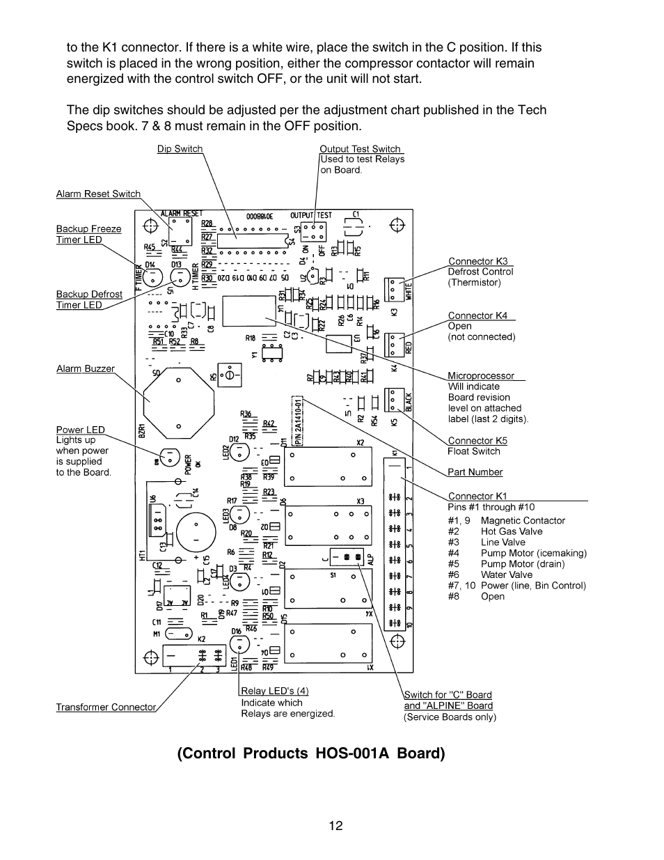 Hoshizaki KM-250BWF User Manual | Page 12 / 51