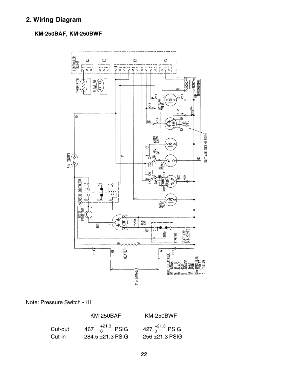 Wiring diagram, Km-250baf, km-250bwf | Hoshizaki KM-250BWF User Manual | Page 22 / 51