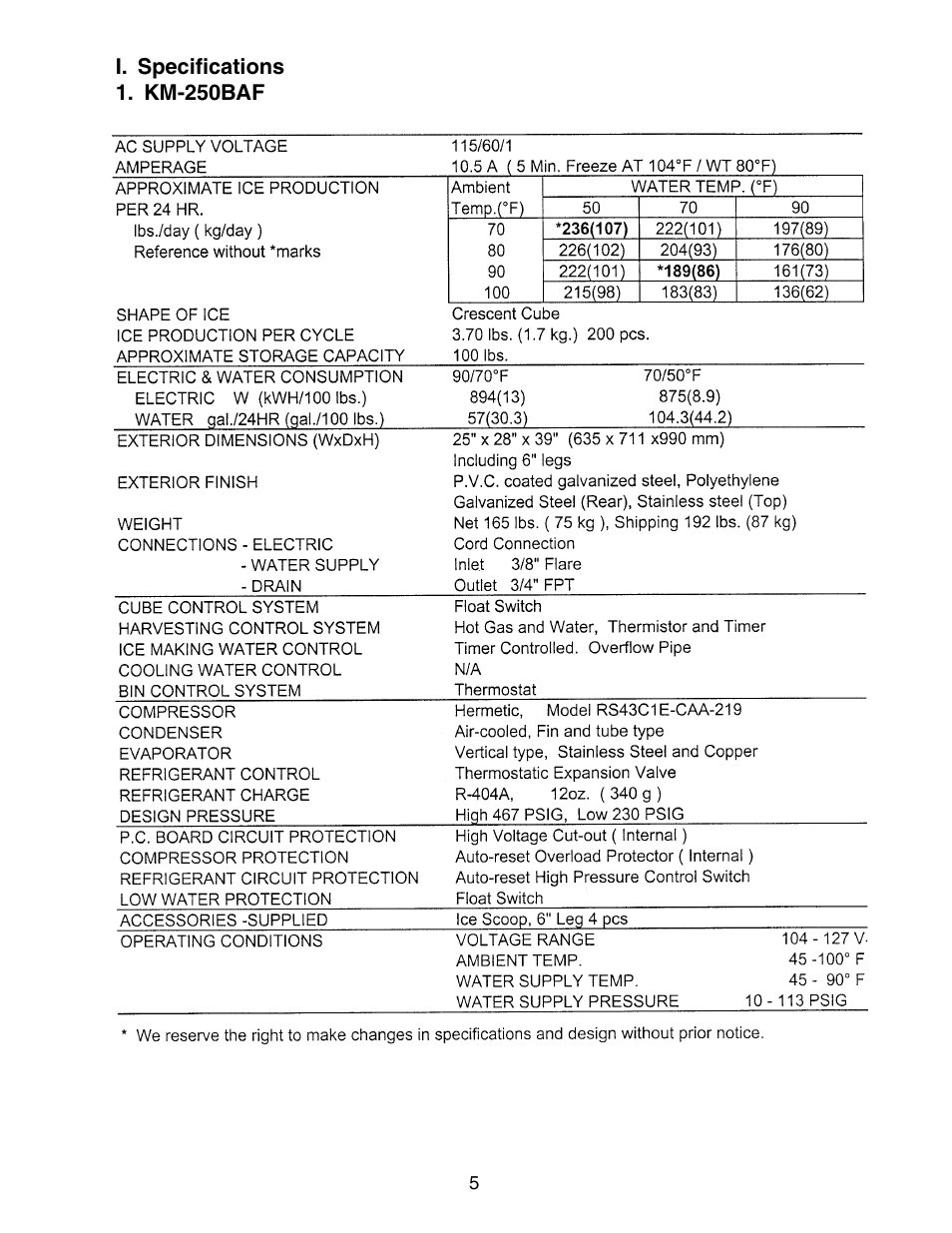 I. specifications, Km-250baf | Hoshizaki KM-250BWF User Manual | Page 5 / 51