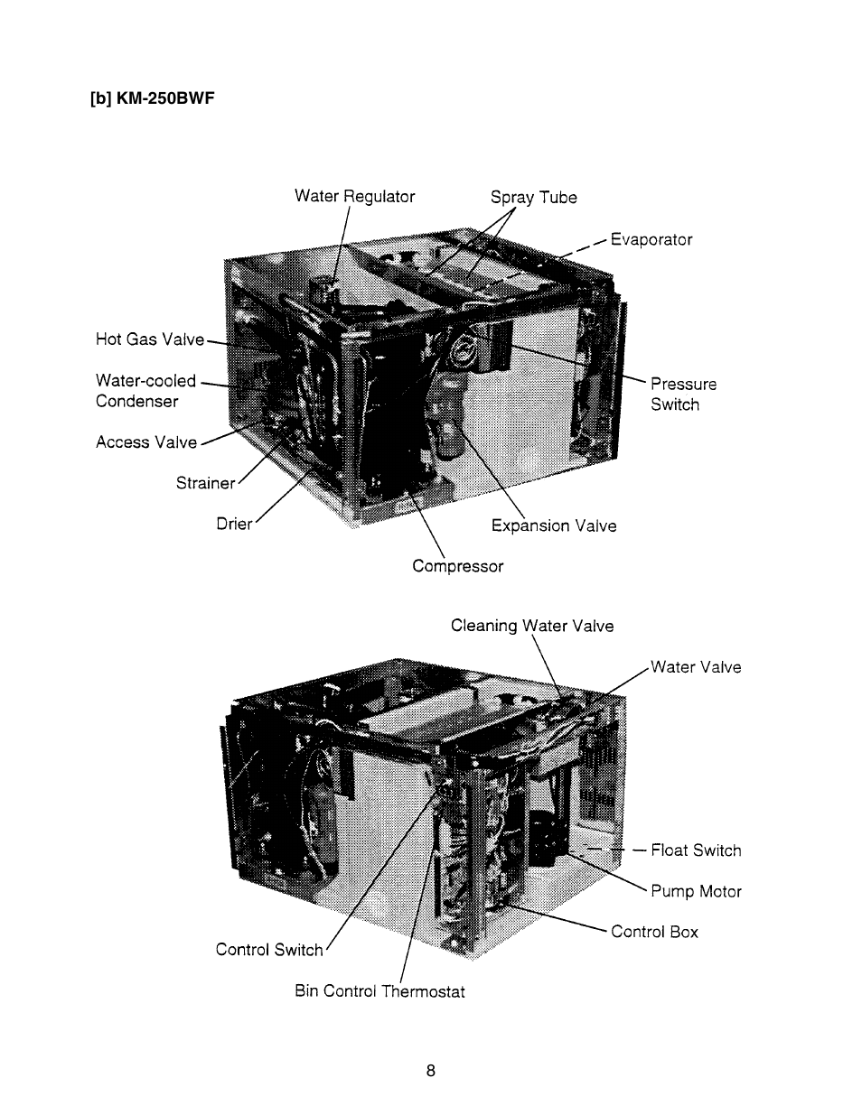 B] km-250bwf | Hoshizaki KM-250BWF User Manual | Page 8 / 51