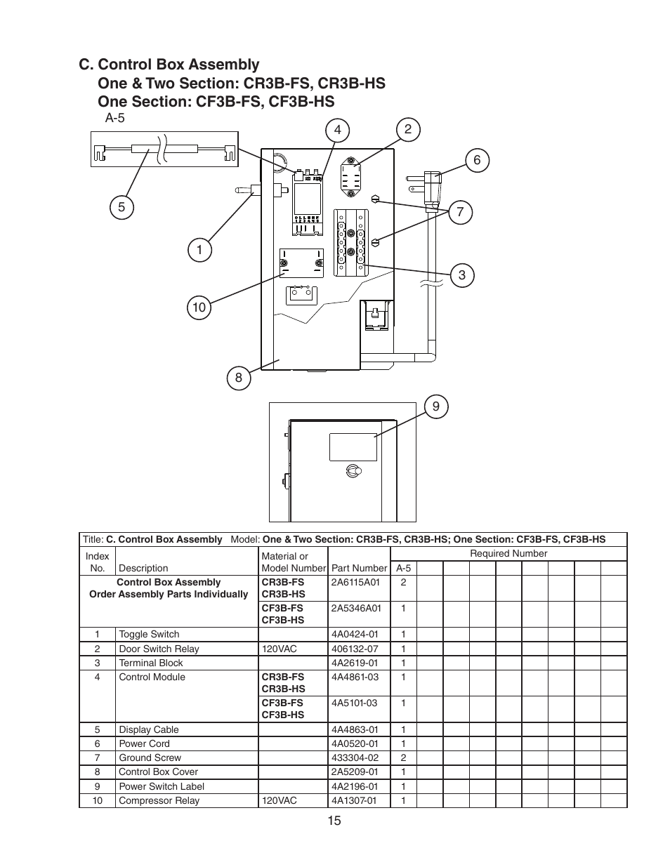 C. control box assembly, One & two section: cr3b-fs, cr3b-hs, One section: cf3b-fs, cf3b-hs | Hoshizaki CR3B-HS User Manual | Page 15 / 23