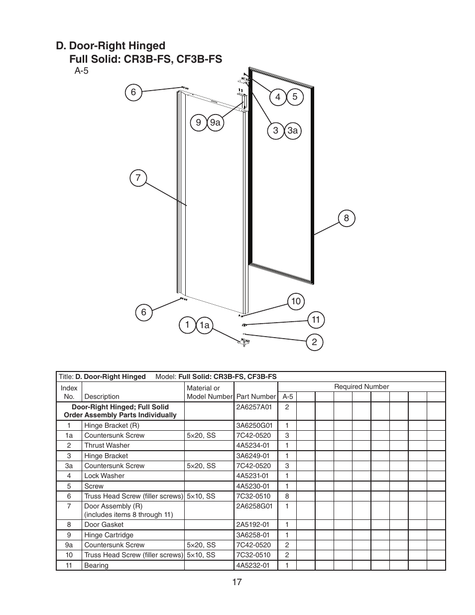 D. door-right hinged, Full solid: cr3b-fs, cf3b-fs, D. door-right hinged full solid: cr3b-fs, cf3b-fs | Hoshizaki CR3B-HS User Manual | Page 17 / 23